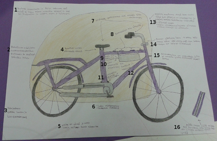 Final Vehicle design picture